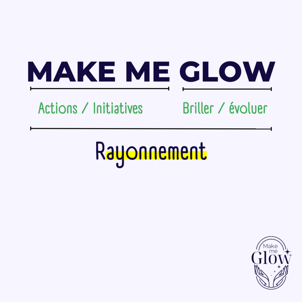 signification make me glow